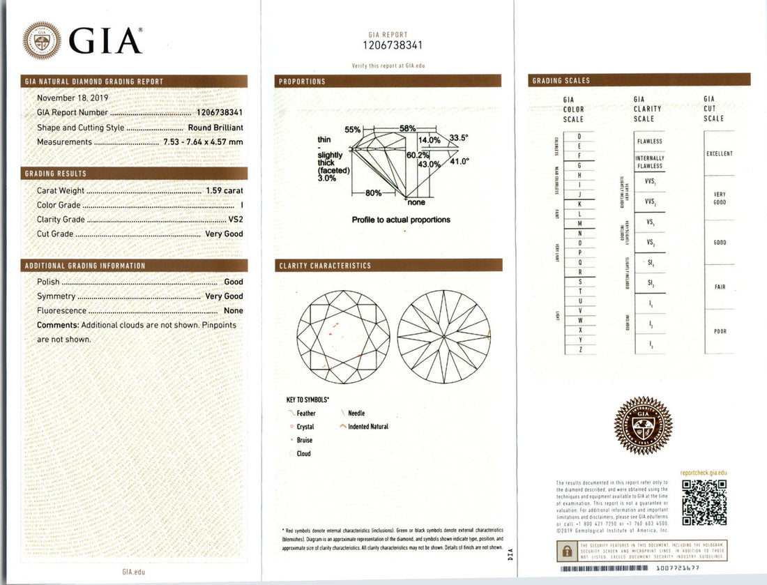 Peter Suchy GIA Certified 1.59 Carat Diamond Platinum Rose Gold Engagement Ring – image 3