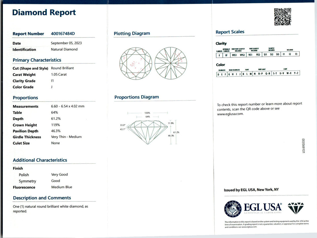 Peter Suchy EGL Certified 1.05 Carat Diamond Rose Gold Engagement Ring – image 4