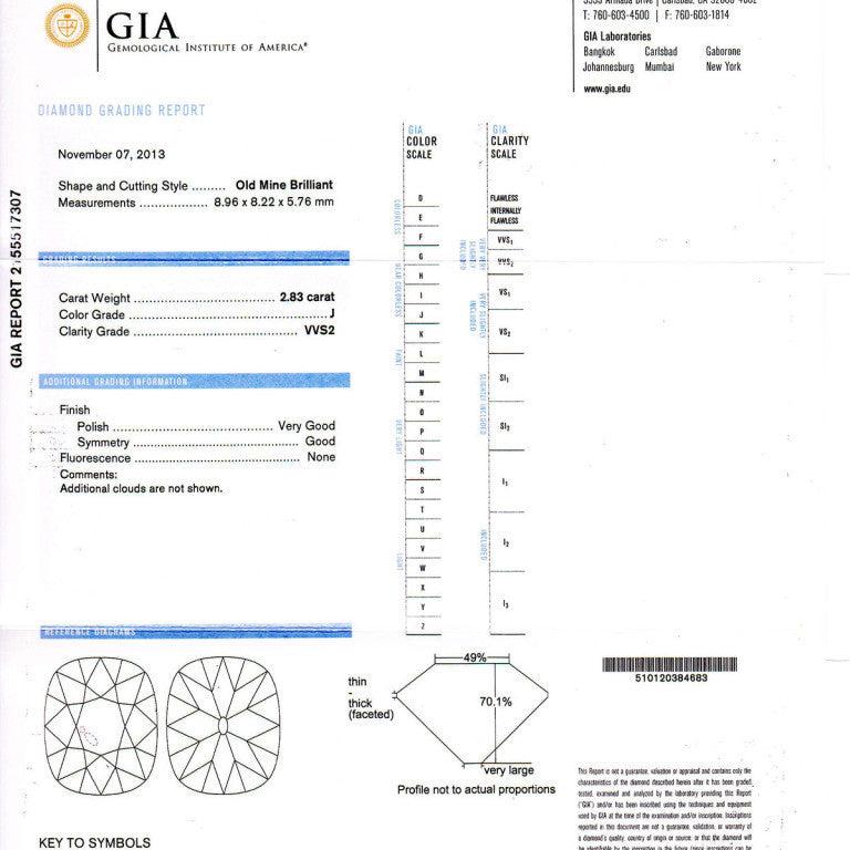 Marcus & Co. GIA 6.35 Carat Diamond Platinum Three-Stone Engagement Ring – image 4