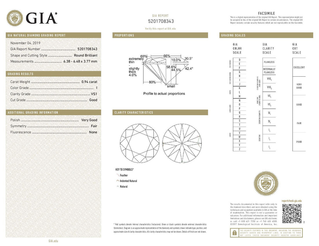 Peter Suchy GIA Certified .94 Carat Diamond Platinum Ring – image 3