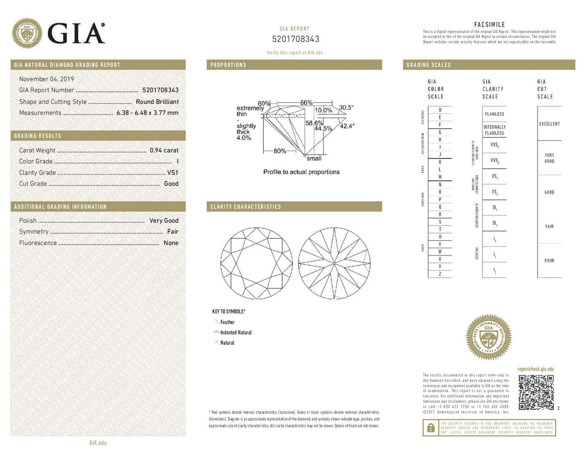 Peter Suchy GIA Certified .94 Carat Diamond Platinum Ring – image 3