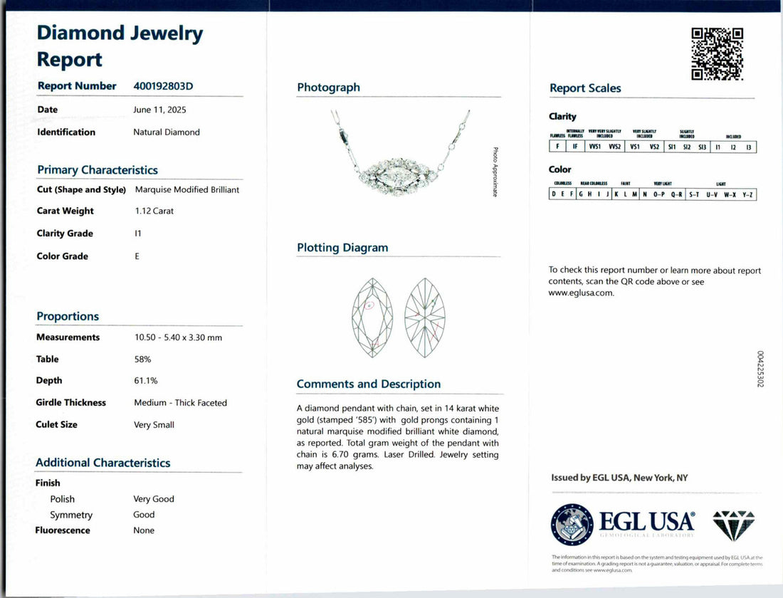 Peter Suchy EGL Certified 1.12 Carat Diamond Pendant White Gold Necklace – image 3