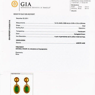 GIA Certified Art Deco Jadeite Jade Rose Gold Clip Post Dangle Earrings – image 3