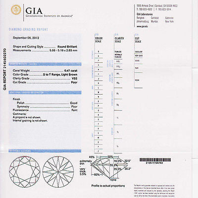 GIA .42 Carat Brown Diamond Three-Stone Platinum Art Deco Engagement Ring – image 3