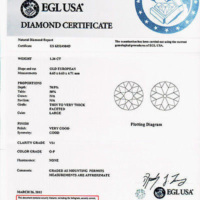 EGL Certified 1.36 Carat Diamond Platinum Art Nouveau Engagement Ring – image 4