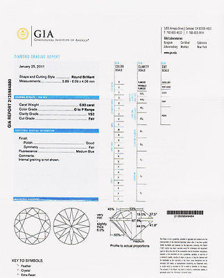 GIA Certified .93 Carat Yellow Diamond Three Stone Platinum Engagement Ring – image 3