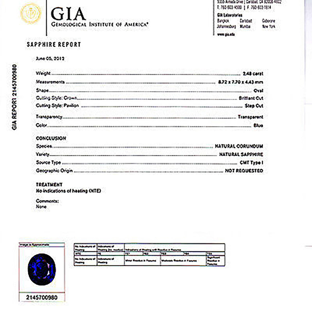 Peter Suchy 3 Stone Royal Blue Sapphire Platinum Diamond Ring – image 3