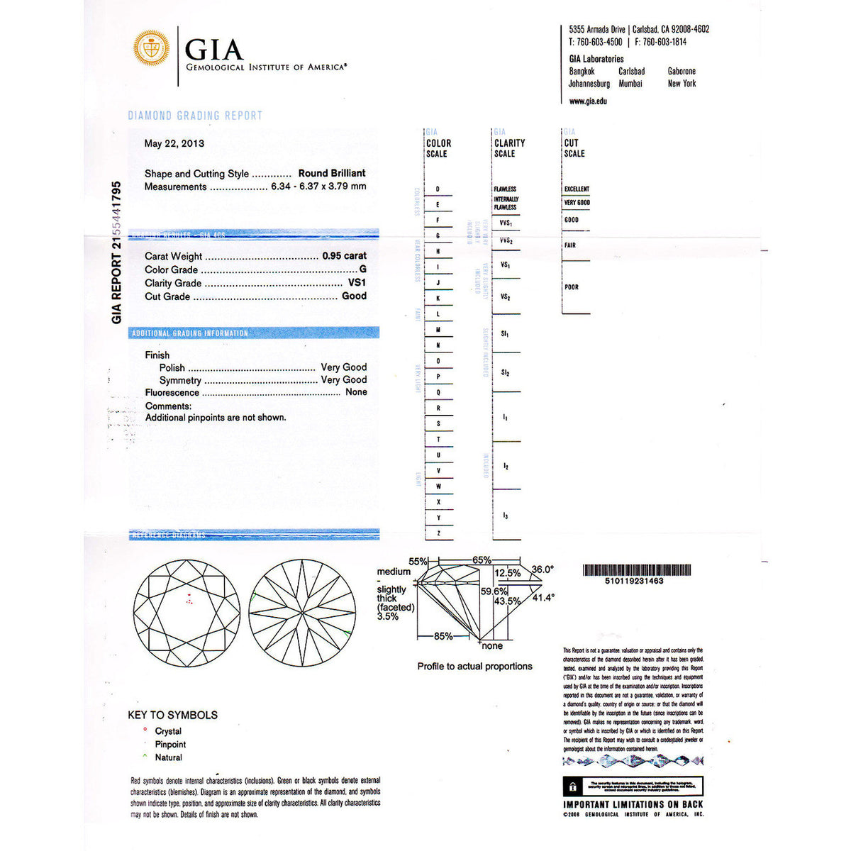 Peter Suchy GIA Certified .95 Carat Diamond Sapphire Platinum Engagement Ring – image 3