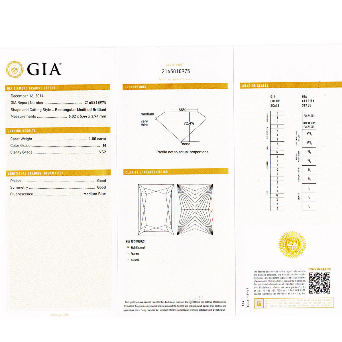 GIA Certified Peter Suchy 1.00 Carat Diamond Halo Rose Gold Engagement Ring – image 2